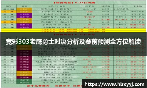 竞彩303老鹰勇士对决分析及赛前预测全方位解读